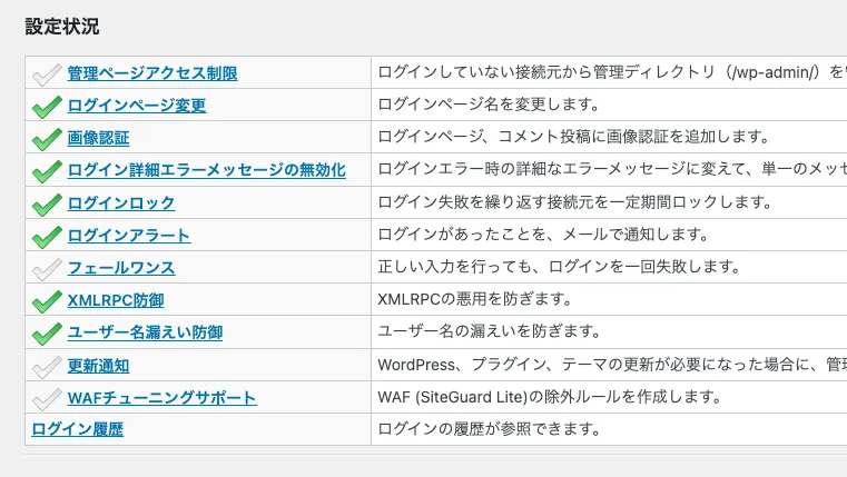 SiteGuardの設定画面