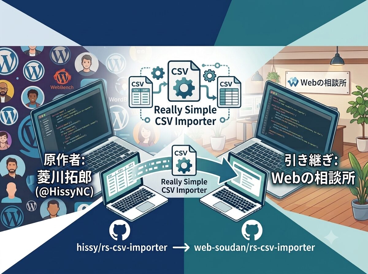【ご報告】人気WordPressプラグイン「Really Simple CSV Importer」をWebの相談所が引き継ぎました！